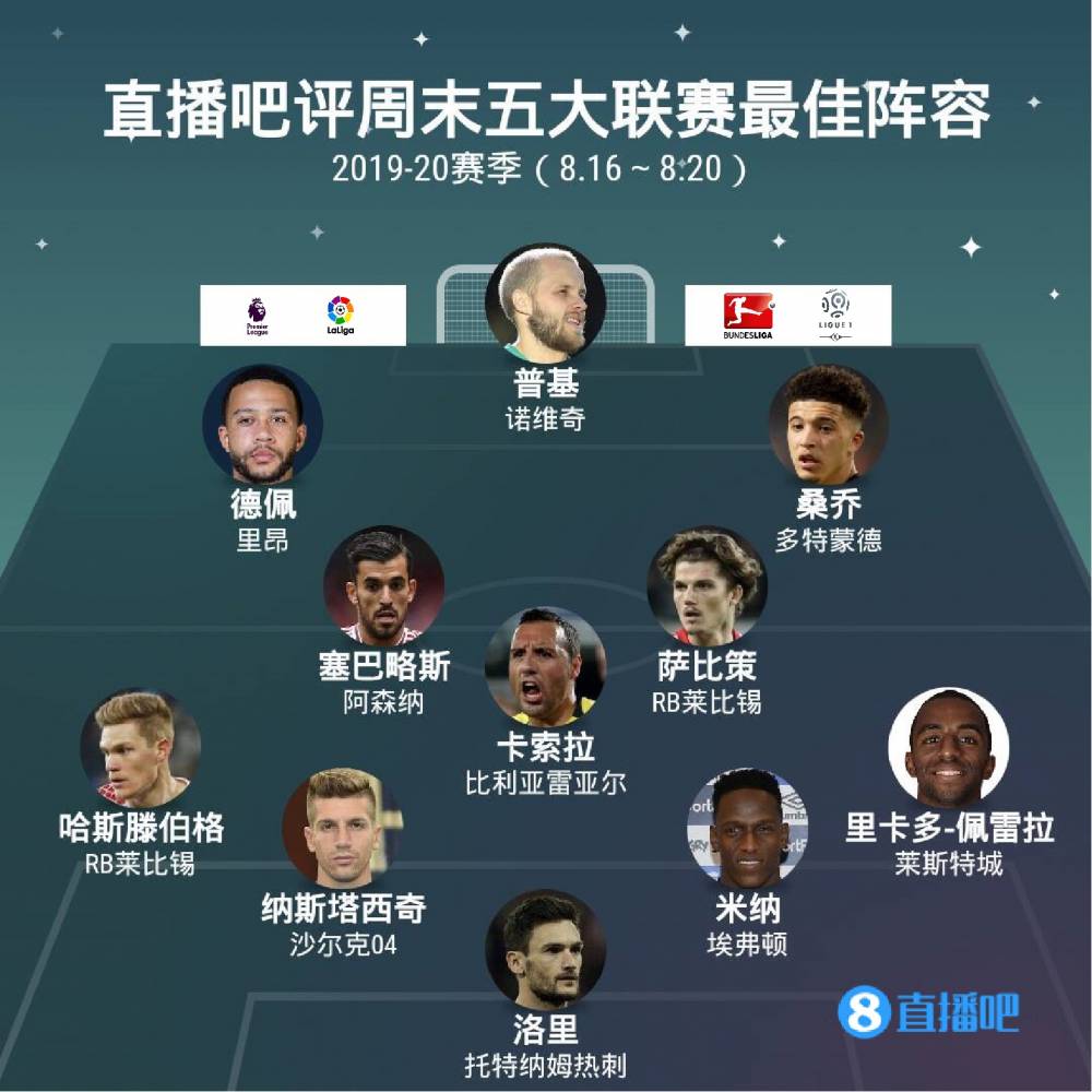 本文将深入