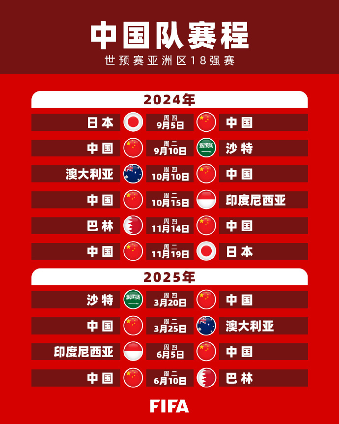 克洛普的风