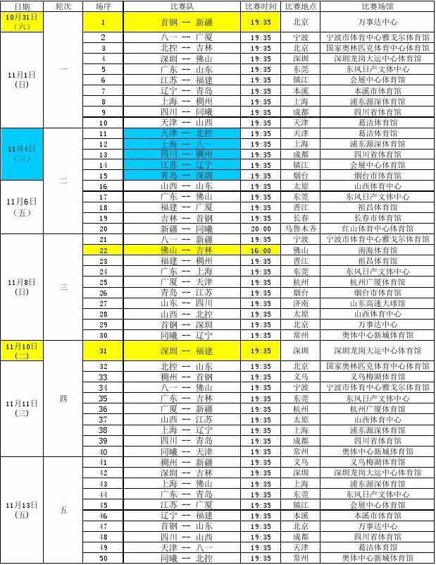 这场比赛的 这场比赛的