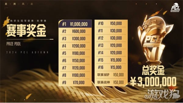 赛事瞬间和 赛事瞬间和