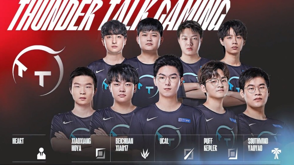 团队协作与 团队协作与